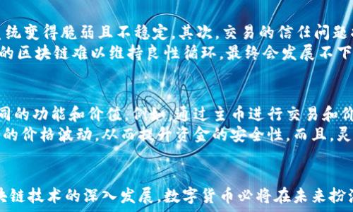  
區(qū)塊鏈為什么必須有幣？解密數(shù)字貨幣背后的價(jià)值與意義 

關(guān)鍵詞 
區(qū)塊鏈, 數(shù)字貨幣, 去中心化 

引言
隨著區(qū)塊鏈技術(shù)的不斷發(fā)展，越來(lái)越多人開(kāi)始關(guān)注這一仍處于快速演變中的領(lǐng)域。數(shù)字貨幣作為區(qū)塊鏈的重要組成部分，逐漸改變了人們對(duì)傳統(tǒng)金融的認(rèn)知。本文將深入探討區(qū)塊鏈為何需要幣的原因，并解釋數(shù)字貨幣在這一系統(tǒng)中扮演的角色。

區(qū)塊鏈的基礎(chǔ)與功能
要理解為什么區(qū)塊鏈需要幣，首先需要了解區(qū)塊鏈的基本概念。區(qū)塊鏈?zhǔn)且环N去中心化的數(shù)據(jù)庫(kù)技術(shù)，通過(guò)分布式網(wǎng)絡(luò)中的節(jié)點(diǎn)來(lái)存儲(chǔ)和管理數(shù)據(jù)。每一個(gè)“區(qū)塊”都包含了若干記錄，并且這些區(qū)塊通過(guò)加密的方式連接在一起。
區(qū)塊鏈的基本功能包括：
ul
    li去中心化：消除了對(duì)中心化機(jī)構(gòu)的依賴，使得數(shù)據(jù)的管理更安全。/li
    li透明性：所有交易信息對(duì)參與者公開(kāi)，提高了信任度。/li
    li不可篡改性：一旦信息被記錄在區(qū)塊鏈上，就無(wú)法被更改，確保了數(shù)據(jù)的完整性。/li
/ul
以上功能使得區(qū)塊鏈在金融、物流、醫(yī)療等多個(gè)領(lǐng)域都有廣泛的應(yīng)用潛力，但兌付和激勵(lì)機(jī)制的建立同樣是區(qū)塊鏈應(yīng)用中不可或缺的一部分。

數(shù)字貨幣的定義與作用
數(shù)字貨幣是一種基于電子形式存在的貨幣，它可以用于交換、投資和價(jià)值儲(chǔ)存。最具代表性的數(shù)字貨幣是比特幣，而以太坊、瑞波幣等也日益受到關(guān)注。數(shù)字貨幣的產(chǎn)生不僅是為了方便交易，更是為了維持和激勵(lì)區(qū)塊鏈網(wǎng)絡(luò)的運(yùn)作。
數(shù)字貨幣在區(qū)塊鏈中的作用可以概括為以下幾點(diǎn)：
ul
    li激勵(lì)機(jī)制：礦工通過(guò)挖礦獲得數(shù)字貨幣作為獎(jiǎng)勵(lì)，激勵(lì)他們提供計(jì)算能力和維護(hù)網(wǎng)絡(luò)安全。/li
    li交易媒介：數(shù)字貨幣使得跨境交易變得更加便利，降低了交易成本。/li
    li價(jià)值儲(chǔ)存：數(shù)字貨幣的稀缺性使其在一定程度上成為一種新的價(jià)值儲(chǔ)存方式，甚至是對(duì)抗通貨膨脹的工具。/li
/ul

區(qū)塊鏈需要幣的原因
區(qū)塊鏈需要幣的原因主要可以歸結(jié)為以下幾個(gè)方面：
h41. 激勵(lì)網(wǎng)絡(luò)參與者/h4
任何一個(gè)區(qū)塊鏈網(wǎng)絡(luò)，尤其是公有鏈，離不開(kāi)參與者的支持和貢獻(xiàn)。為了吸引更多的人參與，區(qū)塊鏈通過(guò)數(shù)字貨幣獎(jiǎng)勵(lì)積極貢獻(xiàn)者。例如，在比特幣網(wǎng)絡(luò)，礦工需要通過(guò)計(jì)算來(lái)解密區(qū)塊，并以比特幣作為激勵(lì)。這種激勵(lì)機(jī)制確保了網(wǎng)絡(luò)的安全性和穩(wěn)定性。

h42. 解決信任問(wèn)題/h4
在傳統(tǒng)金融體系中，信任通?；谥行幕臋C(jī)構(gòu)，如銀行和政府。然而在去中心化的區(qū)塊鏈?zhǔn)澜缰?，信任?wèn)題的解決依賴于數(shù)字貨幣的存在。由于所有交易都經(jīng)過(guò)區(qū)塊鏈驗(yàn)證和記錄，數(shù)字貨幣不僅是支付工具，還是交易的信用證明，降低了交易雙方的信任成本。

h43. 促進(jìn)流動(dòng)性/h4
數(shù)字貨幣的存在為區(qū)塊鏈上的資產(chǎn)提供了流動(dòng)性。許多區(qū)塊鏈項(xiàng)目通過(guò)發(fā)行數(shù)字貨幣以籌集資金，從而形成了交易市場(chǎng)。投資者可通過(guò)交易數(shù)字貨幣獲得收益，同時(shí)也為項(xiàng)目方帶來(lái)了資金支持。這種良性循環(huán)不斷提升區(qū)塊鏈項(xiàng)目的市場(chǎng)價(jià)值。

h44. 賦予平臺(tái)經(jīng)濟(jì)價(jià)值/h4
區(qū)塊鏈平臺(tái)通常通過(guò)其原生幣的流通來(lái)提升平臺(tái)的整體經(jīng)濟(jì)效應(yīng)。幣的價(jià)值直接影響到用戶的參與意愿和平臺(tái)的持續(xù)發(fā)展。平臺(tái)中幣的供求關(guān)系形成了一種獨(dú)特的經(jīng)濟(jì)模型，為區(qū)塊鏈的長(zhǎng)期健康發(fā)展提供了保障。

常見(jiàn)問(wèn)題探討
圍繞區(qū)塊鏈和數(shù)字貨幣的主題，可能會(huì)引發(fā)以下幾個(gè)問(wèn)題：

問(wèn)題一：數(shù)字貨幣的安全性如何保障？
隨著數(shù)字貨幣的興起，它的安全性逐漸成為公眾關(guān)注的焦點(diǎn)。在區(qū)塊鏈網(wǎng)絡(luò)中，安全性主要由以下幾個(gè)方面保障：對(duì)稱加密技術(shù)、哈希算法和共識(shí)機(jī)制。
首先，加密技術(shù)是數(shù)字貨幣安全的基礎(chǔ)。無(wú)論是交易信息還是用戶錢包，均采用強(qiáng)加密方式，確保信息在傳輸過(guò)程中的安全。其次，哈希算法通過(guò)將信息轉(zhuǎn)換成固定長(zhǎng)度的哈希值來(lái)確保數(shù)據(jù)的完整性。這些技術(shù)共同構(gòu)成了保護(hù)數(shù)字貨幣安全的第一道防線。
共識(shí)機(jī)制是區(qū)塊鏈網(wǎng)絡(luò)中所有節(jié)點(diǎn)達(dá)成一致的協(xié)議，通過(guò)工作量證明（PoW）、權(quán)益證明（PoS）等系統(tǒng)確保網(wǎng)絡(luò)參與者的信任。這意味著，想要欺騙網(wǎng)絡(luò)需要付出巨大的成本，保障了網(wǎng)絡(luò)的安全性。

問(wèn)題二：數(shù)字貨幣與法定貨幣有什么區(qū)別？
數(shù)字貨幣與法定貨幣在多個(gè)方面存在顯著差異。首先，法定貨幣受政府和中央銀行的監(jiān)管，具備法定支付能力，而數(shù)字貨幣則是去中心化的，大多數(shù)情況下不受任何單一機(jī)構(gòu)的控制。其次，法定貨幣通常有穩(wěn)定的價(jià)值，但數(shù)字貨幣的價(jià)值波動(dòng)較大，易受市場(chǎng)消息和情緒影響。
此外，法定貨幣主要用于日常生活中的交易，而數(shù)字貨幣則廣泛應(yīng)用于投資、交易和價(jià)值存儲(chǔ)。法定貨幣的交易通過(guò)傳統(tǒng)金融體系進(jìn)行，而數(shù)字貨幣則通過(guò)區(qū)塊鏈網(wǎng)絡(luò)實(shí)現(xiàn)點(diǎn)對(duì)點(diǎn)交易。 

問(wèn)題三：如果區(qū)塊鏈沒(méi)有幣會(huì)怎么樣？
在區(qū)塊鏈中，如果沒(méi)有幣，整個(gè)網(wǎng)絡(luò)會(huì)面臨極大的風(fēng)險(xiǎn)。首先，沒(méi)有幣的激勵(lì)機(jī)制，可能導(dǎo)致網(wǎng)絡(luò)參與者流失，生態(tài)系統(tǒng)變得脆弱且不穩(wěn)定。其次，交易的信任問(wèn)題將無(wú)法得到解決，參與者可能因?yàn)槿狈π湃味辉搁_(kāi)展交易，影響區(qū)塊鏈的使用率。
此外，缺乏幣的流通，區(qū)塊鏈項(xiàng)目的融資渠道也將大幅受限，使得新的創(chuàng)意和項(xiàng)目難以得到支持。整體來(lái)看，沒(méi)有幣的區(qū)塊鏈難以維持良性循環(huán)，最終會(huì)發(fā)展不下去。

問(wèn)題四：為何一些區(qū)塊鏈項(xiàng)目會(huì)選擇多幣種模式？
區(qū)塊鏈項(xiàng)目選擇多幣種模式的原因主要是出于靈活性、可擴(kuò)展性及市場(chǎng)需求的考量。多幣種模型能夠劃分項(xiàng)目不同的功能和價(jià)值。例如，通過(guò)主幣進(jìn)行交易和價(jià)值傳輸，而其他代幣則可以用于具體的應(yīng)用場(chǎng)景，如激勵(lì)用戶、支持研發(fā)等。這極大地拓展了項(xiàng)目本身的應(yīng)用場(chǎng)景。
在某些情況下，多幣種模式還可以有效地降低波動(dòng)風(fēng)險(xiǎn)。通過(guò)將部分資金配置在不同的代幣上，減少整個(gè)資產(chǎn)組合的價(jià)格波動(dòng)，從而提升資金的安全性。而且，靈活的代幣使用也增加了用戶參加項(xiàng)目的動(dòng)力和參與度。

結(jié)論
總的來(lái)說(shuō)，幣在區(qū)塊鏈中的存在意義非凡，它不僅是區(qū)塊鏈網(wǎng)絡(luò)的基礎(chǔ)，也是維持其穩(wěn)定運(yùn)作的重要工具。隨著區(qū)塊鏈技術(shù)的深入發(fā)展，數(shù)字貨幣必將在未來(lái)扮演更為重要的角色，為整個(gè)社會(huì)的金融體系帶來(lái)革命性的改變。