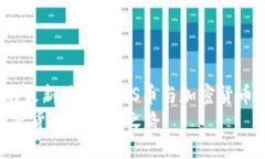 miaoshu區(qū)塊鏈技術(shù)的最新進展：MGS幣與加密貨幣的
