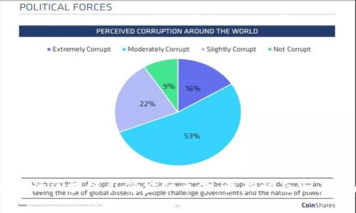 巴黎銀行區(qū)塊鏈引領(lǐng)金融革命：最新動(dòng)態(tài)與未來(lái)展望