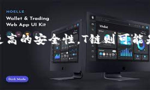 關(guān)于“Im冷錢包能添加T鏈嗎”的問(wèn)題，首先我們需要明確幾個(gè)概念。冷錢包（Cold Wallet）是指一種不與互聯(lián)網(wǎng)連接的加密貨幣存儲(chǔ)方式，能夠提供更高的安全性。T鏈則可能是指某種特定的區(qū)塊鏈技術(shù)或代幣。此外，這里假設(shè)“Im冷錢包”是一個(gè)具體的加密貨幣錢包產(chǎn)品名，可能與其他主流冷錢包類似，如Ledger或Trezor。

### Im冷錢包能否添加T鏈：全面解析