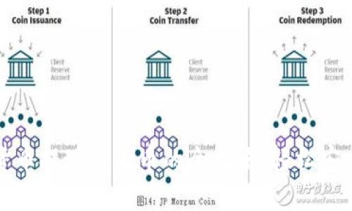 區(qū)塊鏈貨幣提現(xiàn)人民幣的全攻略：輕松安全不被坑