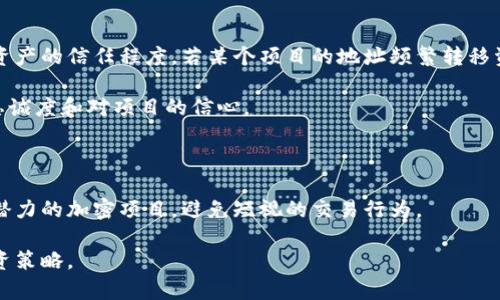 區(qū)塊鏈幣齡是什么意思

在區(qū)塊鏈的世界里，