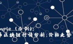 Title Example (示例):  今日USDT幣區(qū)塊鏈行情分析：價(jià)