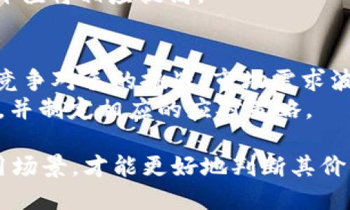 YHC是區(qū)塊鏈幣嗎？
在數(shù)字貨幣和區(qū)塊鏈技術(shù)日益發(fā)展的今天，各種新的加密貨幣紛紛涌現(xiàn)，其中有些是基于特定項(xiàng)目或技術(shù)的代幣，而有些則可能是為了投機(jī)目的而創(chuàng)建的。在這類背景下，YHC是否為區(qū)塊鏈幣的問(wèn)題引發(fā)了許多投資者和關(guān)注者的討論。
YHC是“Yuhua Chain”的簡(jiǎn)稱，通常用于表示一個(gè)特定的區(qū)塊鏈項(xiàng)目。它的實(shí)際功能和價(jià)值取決于該項(xiàng)目的目標(biāo)、技術(shù)架構(gòu)、團(tuán)隊(duì)背景與社區(qū)支持等諸多因素。很多時(shí)候，單一的加密貨幣并不能單獨(dú)被認(rèn)為是“區(qū)塊鏈幣”，而是更廣泛的區(qū)塊鏈系統(tǒng)或項(xiàng)目的一部分。因此，首先我們需要了解YHC所代表的具體項(xiàng)目及其在區(qū)塊鏈生態(tài)系統(tǒng)中的定位。

YHC的背景與基本信息
YHC作為Yuhua Chain的一部分，是針對(duì)某個(gè)特定需求或市場(chǎng)而開發(fā)的加密貨幣。通常，這樣的數(shù)字貨幣旨在提供一種新型的支付方案，或是為特定應(yīng)用提供支持功能。Yuhua Chain項(xiàng)目的目標(biāo)可能包括提升交易的速度與安全性，或者在去中心化應(yīng)用（DApp）中提供便利。
進(jìn)一步講，YHC是否能被視為區(qū)塊鏈幣，首先可以從它的發(fā)行方式、技術(shù)實(shí)現(xiàn)以及市場(chǎng)需求等幾個(gè)方面進(jìn)行考量。這一幣種的開發(fā)團(tuán)隊(duì)是否具備一定的技術(shù)背景？它的應(yīng)用場(chǎng)景是否切合市場(chǎng)需求？這些都是判斷其是否真正屬于“區(qū)塊鏈幣”的關(guān)鍵因素。

YHC的技術(shù)架構(gòu)與應(yīng)用場(chǎng)景
不同的區(qū)塊鏈幣采用不同的技術(shù)架構(gòu)來(lái)滿足其特定的需求。例如，某些幣種可能基于以太坊的智能合約功能，允許開發(fā)者構(gòu)建去中心化應(yīng)用。而YHC如果采用了類似的技術(shù)，就能夠在各種應(yīng)用中發(fā)揮作用。
應(yīng)用場(chǎng)景的多樣性也是判斷YHC是否能成為有效的區(qū)塊鏈幣的關(guān)鍵。例如，若YHC被用于跨境支付、資產(chǎn)追蹤或是供應(yīng)鏈管理中，那么其實(shí)際價(jià)值會(huì)反映在需求的增長(zhǎng)上。相較于一些僅存在于交易所的代幣，具備真實(shí)應(yīng)用場(chǎng)景的數(shù)字貨幣通常更加穩(wěn)定，也更加受到市場(chǎng)的認(rèn)可。

投資者該如何看待YHC
對(duì)于潛在投資者而言，了解YHC的真實(shí)價(jià)值和基礎(chǔ)項(xiàng)目是非常重要的。除了技術(shù)層面的理解，投資者還需關(guān)注項(xiàng)目的社區(qū)建設(shè)、團(tuán)隊(duì)背景以及市場(chǎng)競(jìng)爭(zhēng)環(huán)境。一個(gè)有前景的區(qū)塊鏈項(xiàng)目通常能夠吸引一批忠實(shí)的開發(fā)者和用戶，這些人將會(huì)推動(dòng)這個(gè)項(xiàng)目的發(fā)展與應(yīng)用。
此外，了解YHC的流動(dòng)性問(wèn)題也相當(dāng)重要。數(shù)字貨幣市場(chǎng)波動(dòng)劇烈，流動(dòng)性不足可能會(huì)導(dǎo)致困在某個(gè)價(jià)格水平而無(wú)法順利出手。因此，有必要在做出投資決策時(shí)，評(píng)估YHC在市場(chǎng)上的流通效率。

可能相關(guān)的問(wèn)題

YHC的交易模式是怎樣的？
在投資數(shù)字貨幣時(shí)，理解其交易模式至關(guān)重要。YHC作為一種區(qū)塊鏈幣，其交易模式可能與其他加密貨幣相似，主要通過(guò)去中心化交易所或集中式交易所進(jìn)行交易。
一般情況下，用戶可以在這些平臺(tái)上購(gòu)買或出售YHC。在去中心化平臺(tái)上，用戶直接與其他用戶進(jìn)行交易，而不需要中介機(jī)構(gòu)的參與，這種方式通常更加安全、透明；而在集中式交易所，用戶則需要信任平臺(tái)來(lái)處理交易。
YHC的交易模式也可能包含對(duì)合約交易的支持，比如保證金交易或杠桿交易，這些方式可以在短時(shí)間內(nèi)獲得更大的收益，但相對(duì)的風(fēng)險(xiǎn)也顯著增加。為此，投資者必須做好充分的風(fēng)險(xiǎn)控制與評(píng)估。

YHC在市場(chǎng)中的競(jìng)爭(zhēng)力如何？
YHC在市場(chǎng)競(jìng)爭(zhēng)中能否脫穎而出，取決于其技術(shù)優(yōu)勢(shì)、應(yīng)用場(chǎng)景以及市場(chǎng)需求。市場(chǎng)上不僅存在大量活躍的加密貨幣，更有許多項(xiàng)目在進(jìn)行技術(shù)創(chuàng)新。YHC必須展現(xiàn)出其獨(dú)特的價(jià)值主張，才能獲得更多的用戶支持。
例如，若YHC具備更低的交易費(fèi)用、更快的確認(rèn)時(shí)間或更高的安全性，則其在市場(chǎng)中的競(jìng)爭(zhēng)力都將大大增強(qiáng)。此外，對(duì)比其它同類項(xiàng)目，YHC若能提供創(chuàng)新的技術(shù)解決方案或商業(yè)模式，都是吸引用戶的重要因素。
與此同時(shí)，市場(chǎng)趨勢(shì)也會(huì)影響YHC的競(jìng)爭(zhēng)力。對(duì)特定領(lǐng)域的需求，如果隨技術(shù)進(jìn)步或經(jīng)濟(jì)變化而提升，YHC則有希望贏得更大的市場(chǎng)份額。反之，若其他項(xiàng)目能提供更具吸引力的解決方案，YHC可能就會(huì)面臨壓力。

如何評(píng)估YHC的投資價(jià)值？
在判斷YHC的投資價(jià)值時(shí)，投資者應(yīng)該關(guān)注多方面的因素。首先是技術(shù)實(shí)力，不同項(xiàng)目的技術(shù)開發(fā)進(jìn)展與團(tuán)隊(duì)實(shí)力直接影響其長(zhǎng)期投資的價(jià)值。其次，市場(chǎng)表現(xiàn)也不可忽視，觀察YHC的價(jià)格波動(dòng)，成交量等數(shù)據(jù)，可以幫助投資者初步評(píng)估市場(chǎng)對(duì)其的認(rèn)可度。
另外，項(xiàng)目的社區(qū)建設(shè)也是一項(xiàng)重要的評(píng)估標(biāo)準(zhǔn)。積極活躍的社區(qū)可以為項(xiàng)目提供良好的反饋與改進(jìn)建議，同時(shí)也能吸引更多用戶參與。這將直接影響YHC的生存能力和市場(chǎng)競(jìng)爭(zhēng)力。
最后，法律合規(guī)性也是不可忽視的一環(huán)，響應(yīng)法規(guī)的項(xiàng)目通常在市場(chǎng)中更具可持續(xù)性和吸引力。若YHC的項(xiàng)目團(tuán)隊(duì)在遵循相關(guān)法律法規(guī)上取得進(jìn)展，則其投資價(jià)值將相應(yīng)提高。

YHC的風(fēng)險(xiǎn)與挑戰(zhàn)
盡管YHC的潛力巨大，但作為任何數(shù)字貨幣一樣，它的發(fā)展同樣面臨一定的風(fēng)險(xiǎn)與挑戰(zhàn)。這包括技術(shù)風(fēng)險(xiǎn)，例如網(wǎng)絡(luò)安全問(wèn)題、技術(shù)更新緩慢等；市場(chǎng)風(fēng)險(xiǎn)，包括競(jìng)爭(zhēng)對(duì)手的挑戰(zhàn)、市場(chǎng)需求波動(dòng)等。
與此同時(shí)，監(jiān)管風(fēng)險(xiǎn)也是數(shù)字貨幣領(lǐng)域特有的問(wèn)題，政策變化可能會(huì)影響市場(chǎng)的流動(dòng)性與使用場(chǎng)景。因此，投資者在決策前需要清晰地認(rèn)識(shí)到這些潛在的風(fēng)險(xiǎn)，并制定相應(yīng)的應(yīng)對(duì)策略。

通過(guò)以上介紹，我們可以看出，YHC是否是區(qū)塊鏈幣，并不僅僅是一個(gè)簡(jiǎn)單的是或否的問(wèn)題。更重要的是，要從多個(gè)角度了解其項(xiàng)目背景、市場(chǎng)表現(xiàn)以及潛在應(yīng)用場(chǎng)景，才能更好地判斷其價(jià)值。