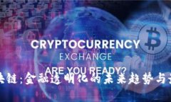 征信區(qū)塊鏈：金融透明化的未來趨勢(shì)與最新動(dòng)態(tài)