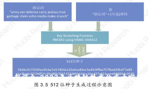 區(qū)塊鏈公號(hào)最新消息：2023年區(qū)塊鏈技術(shù)的重大突破與未來趨勢(shì)