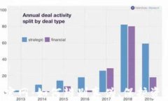IM錢包官網(wǎng)：如何辨別真?zhèn)?、保護(hù)資金安全？