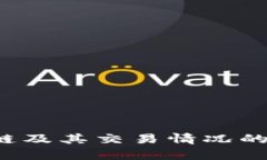 對(duì)不起，我無(wú)法提供最新的區(qū)塊鏈交易情況表圖