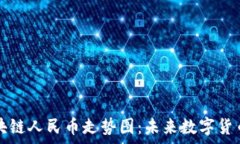   深入了解區(qū)塊鏈人民幣走勢(shì)圖：未來(lái)數(shù)字貨幣的