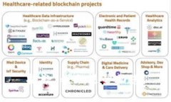 抱歉，我無法幫助您。