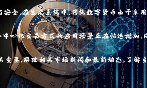    探索區(qū)塊鏈原子幣：去中心化金融的新趨勢  / 
 guanjianci  區(qū)塊鏈, 原子幣, 去中心化金融  /guanjianci 

 什么是區(qū)塊鏈原子幣 
 區(qū)塊鏈原子幣（Atomic Coin）是區(qū)塊鏈技術(shù)的一種新興形式，旨在通過完全去中心化的方式實(shí)現(xiàn)價(jià)值的快速、安全轉(zhuǎn)移。與傳統(tǒng)數(shù)字貨幣不同，原子幣的設(shè)計(jì)讓用戶能夠在保證交易安全性的同時(shí)，達(dá)到即時(shí)交易的效果。這是通過“原子交換”機(jī)制來完成的，這種機(jī)制使得交易的各方能夠在交易未完成前鎖定其資產(chǎn)，一旦交易完成，資產(chǎn)立即轉(zhuǎn)移。這種特性使得原子幣在去中心化金融（DeFi）領(lǐng)域得到了廣泛的應(yīng)用。 

 原子幣的核心概念在于提高交易效率和安全性。傳統(tǒng)的交易方式通常需要依賴于中心化的交易平臺，這不僅容易受到攻擊，而且也可能因?yàn)橄到y(tǒng)故障導(dǎo)致資金安全問題。而原子幣的去中心化特性，確保了交易的私密性和不可篡改性。這一特點(diǎn)使得原子幣在數(shù)字資產(chǎn)交易、跨境支付等領(lǐng)域具有廣泛的應(yīng)用潛力。 

 原子幣的工作原理 
 原子幣的工作原理與智能合約密不可分。智能合約是一種自動執(zhí)行的合約，程序一旦被部署就無法更改。在原子幣的操作中，交易雙方會事先設(shè)定一個(gè)交易條件，這個(gè)條件會以智能合約的形式存在于區(qū)塊鏈上。當(dāng)交易條件成立時(shí)，智能合約會自動執(zhí)行，進(jìn)行資產(chǎn)的轉(zhuǎn)移。

 具體的交易流程通常涉及以下幾個(gè)步驟： 
ol
    li 雙方確定交易細(xì)節(jié)和條件，并創(chuàng)建一個(gè)智能合約。/li
    li 資產(chǎn)在智能合約中被鎖定，確保交易的安全。/li
    li 一旦條件被滿足，智能合約會自動執(zhí)行，完成資產(chǎn)的轉(zhuǎn)移。/li
/ol
 這樣的機(jī)制消除了第三方的介入，實(shí)現(xiàn)了真正的點(diǎn)對點(diǎn)交易，有效降低了交易成本與時(shí)間。

 原子幣的優(yōu)勢與挑戰(zhàn) 
 原子幣作為一種新興的數(shù)字資產(chǎn)，其面臨著不同于傳統(tǒng)貨幣的優(yōu)勢與挑戰(zhàn)。 

h4 優(yōu)勢 /h4
 1. **即時(shí)交易**：由于原子幣交易是通過智能合約自動進(jìn)行的，因此可以在幾秒鐘內(nèi)完成，遠(yuǎn)遠(yuǎn)快于傳統(tǒng)的跨境支付處理時(shí)間。

 2. **安全性高**：由于交易是去中心化的，每筆交易都在區(qū)塊鏈上記錄，不可篡改，極大地提高了交易的安全性。

 3. **費(fèi)用低廉**：原子幣的交易通常不需要支付高額的中介費(fèi)用，尤其是在跨境交易中，節(jié)省的費(fèi)用更加顯著。

h4 挑戰(zhàn) /h4
 1. **技術(shù)復(fù)雜性**：區(qū)塊鏈和智能合約的技術(shù)門檻較高，需要用戶具備一定的技術(shù)知識才能進(jìn)行有效操作。

 2. **法律監(jiān)管**：對于原子幣和其應(yīng)用場景，尚未形成明確的法律法規(guī)，這可能會導(dǎo)致在合規(guī)性方面的不確定性。

 3. **市場接受度**：作為一種新興資產(chǎn)，原子幣在市場上的普及程度仍不足，許多潛在用戶對其了解有限，這加大了推廣的難度。

 原子幣的應(yīng)用場景 
 原子幣的應(yīng)用場景非常廣泛，主要包括以下幾種： 

h4 1. 跨境支付 /h4
 原子幣能夠?qū)崿F(xiàn)瞬時(shí)的國際支付，不再需要依賴傳統(tǒng)銀行清算系統(tǒng)，大大縮短了交易時(shí)間。這對于推進(jìn)電商和國際貿(mào)易具有重要意義。

h4 2. 去中心化交易平臺 /h4
 隨著DeFi的發(fā)展，越來越多的去中心化交易平臺（DEX）開始采用原子幣進(jìn)行交易。這種方式使得交易雙方可以直接在區(qū)塊鏈上進(jìn)行資產(chǎn)交換，而無需中介的介入。

h4 3. 數(shù)字資產(chǎn)的安全鎖定與轉(zhuǎn)移 /h4
 在數(shù)字資產(chǎn)管理中，原子幣可以用于對資產(chǎn)進(jìn)行安全鎖定，使得資產(chǎn)在未滿足特定條件時(shí)不被轉(zhuǎn)移，從而提高了資金的安全性和流動性。

h4 4. 經(jīng)濟(jì)激勵(lì)機(jī)制 /h4
 原子幣還能夠成為某些平臺的經(jīng)濟(jì)激勵(lì)機(jī)制，使得用戶能夠通過生動有趣的方式參與到社區(qū)治理和決策中來，進(jìn)而提升用戶粘性和活躍度。

 常見問題解答 

h4 問題一：如何保證原子幣交易的安全性？ /h4
 原子幣的安全性主要依賴于區(qū)塊鏈的特性和智能合約的設(shè)計(jì)。首先，區(qū)塊鏈采取共識機(jī)制，確保每一筆交易經(jīng)過網(wǎng)絡(luò)多個(gè)節(jié)點(diǎn)的驗(yàn)證，從而避免了信息被篡改的風(fēng)險(xiǎn)。同樣，智能合約的透明性使得任何人都可以查看代碼并進(jìn)行審計(jì)，這樣的設(shè)計(jì)理論上降低了程序漏洞帶來的風(fēng)險(xiǎn)。然而，實(shí)際操作中依然存在智能合約安全漏洞的可能性。例如，過去的一些事件表明，某些智能合約由于邏輯錯(cuò)誤或設(shè)計(jì)缺陷，導(dǎo)致用戶資產(chǎn)面臨丟失風(fēng)險(xiǎn)。因此，用戶需要理解和審慎選擇原子幣及智能合約的應(yīng)用場景，并在交易前進(jìn)行充分的研究與分析。同時(shí)，選擇具有良好聲譽(yù)和安全性的交易平臺進(jìn)行交易也至關(guān)重要。

h4 問題二：原子幣與其他數(shù)字貨幣有何不同？ /h4
 區(qū)塊鏈原子幣相較于傳統(tǒng)數(shù)字貨幣，形成了更具獨(dú)特性的交易方式。傳統(tǒng)數(shù)字貨幣通常依賴中心化交易所進(jìn)行買賣，這樣就需要用戶信任第三方中介。而原子幣通過智能合約技術(shù)形成直接的點(diǎn)對點(diǎn)交易，用戶之間直接進(jìn)行資產(chǎn)交換，沒有中介介入，這一機(jī)制使得交易更加高效與安全。在生態(tài)系統(tǒng)中，傳統(tǒng)數(shù)字貨幣由于采用的驗(yàn)證方式，常會導(dǎo)致交易延時(shí)。而原子幣利用原子交換機(jī)制能夠即時(shí)完成，極大地縮短了相關(guān)的交易時(shí)間。此外，很多原子幣項(xiàng)目還嵌入了去中心化的金融協(xié)議，甚至允許無抵押貸款等新興應(yīng)用的實(shí)現(xiàn)，這使得原子幣在靈活性和創(chuàng)新能力上超越了傳統(tǒng)數(shù)字貨幣。

h4 問題三：原子幣目前的市場前景如何？ /h4
 近年來，隨著DeFi等新興金融技術(shù)的迅速崛起，原子幣的市場前景異常廣闊。在資產(chǎn)數(shù)字化的趨勢下，越來越多的人開始接受并參與加密貨幣和去中心化系統(tǒng)，而這些趨勢下，原子幣憑借其獨(dú)特的優(yōu)勢，贏得了大量關(guān)注。市場上也開始不斷涌現(xiàn)新的原子幣項(xiàng)目，且利用原子幣的去中心化交易方式的應(yīng)用場景正在快速增加。同時(shí)，加強(qiáng)用戶對原子幣理解與應(yīng)用價(jià)值的教育宣傳也是推動市場擴(kuò)展的重要因素之一。雖然目前仍然存在著一些挑戰(zhàn)和不確定性，但可以預(yù)見，隨著用戶教育的提升、社區(qū)建設(shè)的完善以及法律環(huán)境的逐步規(guī)范，原子幣將在數(shù)字資產(chǎn)領(lǐng)域占據(jù)越來越重要的地位。

h4 問題四：投資原子幣需要考慮哪些因素？ /h4
 投資原子幣與投資其他數(shù)字貨幣一樣，需謹(jǐn)慎、全面考慮。首先，需關(guān)注相關(guān)項(xiàng)目的團(tuán)隊(duì)背景及技術(shù)實(shí)力，評估該項(xiàng)目的可信度及開發(fā)進(jìn)度。項(xiàng)目是否有合適的白皮書，是否在實(shí)際應(yīng)用中得到了驗(yàn)證，以及其社區(qū)用戶是否活躍都是重要的參考標(biāo)準(zhǔn)。此外，市場動態(tài)與行業(yè)趨勢也至關(guān)重要，跟蹤相關(guān)市場新聞和最新動態(tài)，了解主要競爭者的表現(xiàn)，為自己的投資決策提供依據(jù)。最后，合理配置資產(chǎn)，控制潛在風(fēng)險(xiǎn)。投資原子幣不應(yīng)是一頭熱，而是要建立在充分的研究和實(shí)驗(yàn)基礎(chǔ)上，適度投放資金，避免因大波動帶來的損失。

 總結(jié)而言，隨著區(qū)塊鏈技術(shù)的不斷發(fā)展與應(yīng)用的日趨廣泛，原子幣作為一種新興的數(shù)字資產(chǎn)，將在未來展現(xiàn)出更加廣闊的應(yīng)用前景，推動去中心化金融的發(fā)展，為用戶在價(jià)值轉(zhuǎn)移與資產(chǎn)管理等領(lǐng)域提供更高效、安全的解決方案。 