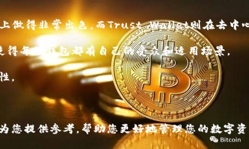    imToken錢包的去中心化特性深度解析  / 

 guanjianci  imToken, 去中心化, 數(shù)字錢包  /guanjianci 

在數(shù)字貨幣迅速發(fā)展的今天，去中心化錢包成為了普通用戶管理資產(chǎn)的一種重要選擇。在這個(gè)背景下，imToken錢包因其易用性和功能豐富而受到廣泛關(guān)注。然而，用戶在選擇數(shù)字錢包時(shí)，往往會(huì)產(chǎn)生一個(gè)根本性的問題：imToken錢包是去中心化的嗎？

本篇文章將圍繞這一主題展開深入討論，從去中心化錢包的基本概念入手，逐步解析imToken的去中心化特性，最后提出相關(guān)的問題及其解答，幫助讀者更好地理解imToken及其在去中心化領(lǐng)域的定位。

去中心化錢包的基本概念

去中心化錢包（Decentralized Wallet）是一種以用戶為中心的數(shù)字資產(chǎn)管理工具。與傳統(tǒng)的中心化錢包不同，去中心化錢包不依賴于中央服務(wù)器來存儲(chǔ)用戶的私鑰或資產(chǎn)信息。相反，用戶的私鑰存儲(chǔ)在其設(shè)備上，只有用戶自己能夠訪問和控制這些私鑰。這種機(jī)制確保了用戶對(duì)自己資產(chǎn)的完全控制，從而增強(qiáng)了安全性和隱私保護(hù)。

去中心化錢包的優(yōu)勢(shì)包括：

1. **安全性**：由于私鑰不存儲(chǔ)在中心化服務(wù)器上，黑客攻擊的風(fēng)險(xiǎn)大大降低。
2. **隱私保護(hù)**：用戶的信息和資產(chǎn)不被任何第三方機(jī)構(gòu)記錄，保證了隱私安全。
3. **完全控制**：用戶可以隨時(shí)隨地訪問和管理自己的資產(chǎn)，增強(qiáng)了用戶的自主性。

imToken錢包的基本介紹

imToken是一個(gè)功能全面的數(shù)字資產(chǎn)管理工具，支持多種主流公鏈和ERC20標(biāo)準(zhǔn)的代幣。它不僅具備去中心化錢包的基本功能，還提供去中心化交易所（DEX）、代幣交換、鏈上資產(chǎn)管理等功能，極大地方便了用戶的數(shù)字資產(chǎn)交易和管理。

imToken錢包采用了多重安全機(jī)制，如助記詞、指紋識(shí)別等，為用戶提供良好的安全保障。通過這款應(yīng)用，用戶可以方便地發(fā)送和接收加密貨幣，同時(shí)能夠及時(shí)查看資產(chǎn)走勢(shì)圖，了解市場(chǎng)動(dòng)態(tài)。

imToken錢包的去中心化特性分析

關(guān)于imToken錢包的去中心化特性，可以從以下幾個(gè)方面進(jìn)行分析：

1. **用戶私鑰的控制**：在imToken錢包中，用戶的私鑰完全掌握在自己手中，而非存儲(chǔ)于云端或第三方服務(wù)器。這意味著只有用戶自己能對(duì)其資產(chǎn)進(jìn)行操作。此結(jié)構(gòu)確保了用戶在使用錢包時(shí)能夠享有更高的安全性和私密性。

2. **無信任機(jī)制**：imToken錢包直接與區(qū)塊鏈交互，避免了依賴中間人來執(zhí)行交易。這樣的設(shè)計(jì)使得即使是技術(shù)水平有限的用戶，也能夠充分利用區(qū)塊鏈的安全性和透明度，減少了信任風(fēng)險(xiǎn)。

3. **開源與透明**：imToken的代碼部分是開源的，這意味著外界可以對(duì)其進(jìn)行監(jiān)督和審計(jì)。開源特性增強(qiáng)了用戶對(duì)imToken的信任，因?yàn)橛脩艨梢宰孕序?yàn)證其安全性和功能的完整性。

問題一：imToken錢包的安全性如何保障？

用戶在管理數(shù)字資產(chǎn)時(shí)，安全性是首要考量因素之一。imToken錢包在安全性方面采取了一系列措施。

首先，imToken采用了分層加密技術(shù)，確保用戶的私鑰和助記詞在存儲(chǔ)和傳遞過程中的安全。即使在網(wǎng)絡(luò)環(huán)境中也能有效防止釣魚攻擊和惡意軟件的侵害。

其次，用戶在創(chuàng)建賬戶時(shí)需要設(shè)置助記詞，這是恢復(fù)錢包的重要憑證。imToken建議用戶妥善保管這些助記詞，以防遺失或被盜。

此外，imToken引入了生物識(shí)別識(shí)別技術(shù)，比如指紋解鎖功能，為用戶增加了一層安全防護(hù)。在這層安全保護(hù)下，即使設(shè)備被他人獲取，只有持有者本人能夠解鎖和使用錢包。

值得一提的是，imToken還定期進(jìn)行漏洞掃描和安全審計(jì)，以保證其安全性能始終處于高水平，保護(hù)用戶的資金安全。

問題二：imToken錢包的用戶體驗(yàn)如何？

用戶體驗(yàn)是產(chǎn)品設(shè)計(jì)的重要考慮因素，尤其是在數(shù)字錢包這樣一個(gè)競爭激烈的領(lǐng)域。imToken錢包在用戶體驗(yàn)上相當(dāng)用心，提供了友好的界面和簡潔的操作流程。

首先，imToken的界面設(shè)計(jì)十分清晰，用戶可以輕松找到所需的功能模塊。首頁展示用戶的資產(chǎn)總覽，包括各種幣種的余額和市場(chǎng)動(dòng)態(tài)，讓用戶對(duì)自己的資產(chǎn)狀況一目了然。

其次，功能的布局非常合理。例如，在錢包中進(jìn)行轉(zhuǎn)賬或提取時(shí)，用戶只需簡單輸入接收地址和金額，便可快速完成操作，減少了用戶操作的復(fù)雜性。

另外，imToken也考慮到了多語言用戶的需求，支持多種語言的界面切換，為全球用戶提供更好的服務(wù)。

用戶的反饋也在imToken的不斷迭代中得到了體現(xiàn)，團(tuán)隊(duì)始終關(guān)注用戶的操作習(xí)慣和需求，持續(xù)功能和體驗(yàn)，確保讓每位用戶都能享受到一種輕松便捷的數(shù)字資產(chǎn)管理體驗(yàn)。

問題三：如何選擇合適的去中心化錢包？

在選擇一個(gè)合適的去中心化錢包時(shí)，用戶需要考慮多個(gè)因素。首先，安全性自然是第一考慮的因素。這包括私鑰存儲(chǔ)方式、軟件的安全審核記錄等。

其次，用戶應(yīng)關(guān)注錢包支持的幣種數(shù)量和交易功能。不同錢包對(duì)應(yīng)的支持幣種可能各有差異，選用的去中心化錢包應(yīng)能夠滿足用戶資產(chǎn)管理的需求。

此外，用戶體驗(yàn)也是至關(guān)重要的。良好的用戶界面能夠讓用戶更愉悅地使用錢包，同時(shí)保證操作的順暢性。

最后，社區(qū)支持和團(tuán)隊(duì)背景也是重要考慮因素。一個(gè)有實(shí)力的團(tuán)隊(duì)和活躍的社區(qū)能夠?yàn)橛脩舻暮罄m(xù)使用提供保障。用戶可以通過查看項(xiàng)目的GitHub、論壇討論等瞭解錢包的可信度。

問題四：imToken錢包與其他去中心化錢包的比較

在市場(chǎng)上，有許多去中心化錢包如Trust Wallet、MetaMask等，與imToken相比，各自具有不同的特色。首先，從功能上看，imToken在多鏈支持上做得非常出色，而Trust Wallet則在去中心化交易功能上表現(xiàn)突出，尤其適合愛好DeFi的用戶。

其次，界面與用戶體驗(yàn)方面，imToken注重的是，而MetaMask則更多地得益于其與瀏覽器的集成，方便用戶在Web3環(huán)境中進(jìn)行操作。這些特性使得每款錢包都有自己的受眾和適用場(chǎng)景。

再者，安全性方面，各自的安全措施和審計(jì)記錄也存在差異，imToken在資產(chǎn)保險(xiǎn)和安全審查上非常用心，而其他錢包也通過不同方式保持安全性。

總之，在選擇數(shù)字錢包之前，用戶應(yīng)評(píng)估其具體需求，結(jié)合不同錢包的特點(diǎn)作出明智選擇。

綜上所述，imToken錢包是一款具有去中心化特性的數(shù)字資產(chǎn)管理工具，其安全性、用戶體驗(yàn)及功能設(shè)計(jì)都備受青睞。希望本文的詳細(xì)分析能夠?yàn)槟峁﹨⒖迹瑤椭玫毓芾砟臄?shù)字資產(chǎn)。