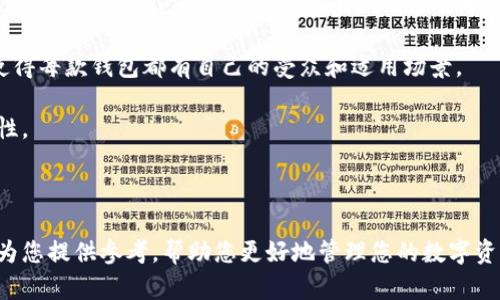    imToken錢包的去中心化特性深度解析  / 

 guanjianci  imToken, 去中心化, 數(shù)字錢包  /guanjianci 

在數(shù)字貨幣迅速發(fā)展的今天，去中心化錢包成為了普通用戶管理資產(chǎn)的一種重要選擇。在這個(gè)背景下，imToken錢包因其易用性和功能豐富而受到廣泛關(guān)注。然而，用戶在選擇數(shù)字錢包時(shí)，往往會(huì)產(chǎn)生一個(gè)根本性的問題：imToken錢包是去中心化的嗎？

本篇文章將圍繞這一主題展開深入討論，從去中心化錢包的基本概念入手，逐步解析imToken的去中心化特性，最后提出相關(guān)的問題及其解答，幫助讀者更好地理解imToken及其在去中心化領(lǐng)域的定位。

去中心化錢包的基本概念

去中心化錢包（Decentralized Wallet）是一種以用戶為中心的數(shù)字資產(chǎn)管理工具。與傳統(tǒng)的中心化錢包不同，去中心化錢包不依賴于中央服務(wù)器來存儲(chǔ)用戶的私鑰或資產(chǎn)信息。相反，用戶的私鑰存儲(chǔ)在其設(shè)備上，只有用戶自己能夠訪問和控制這些私鑰。這種機(jī)制確保了用戶對(duì)自己資產(chǎn)的完全控制，從而增強(qiáng)了安全性和隱私保護(hù)。

去中心化錢包的優(yōu)勢(shì)包括：

1. **安全性**：由于私鑰不存儲(chǔ)在中心化服務(wù)器上，黑客攻擊的風(fēng)險(xiǎn)大大降低。
2. **隱私保護(hù)**：用戶的信息和資產(chǎn)不被任何第三方機(jī)構(gòu)記錄，保證了隱私安全。
3. **完全控制**：用戶可以隨時(shí)隨地訪問和管理自己的資產(chǎn)，增強(qiáng)了用戶的自主性。

imToken錢包的基本介紹

imToken是一個(gè)功能全面的數(shù)字資產(chǎn)管理工具，支持多種主流公鏈和ERC20標(biāo)準(zhǔn)的代幣。它不僅具備去中心化錢包的基本功能，還提供去中心化交易所（DEX）、代幣交換、鏈上資產(chǎn)管理等功能，極大地方便了用戶的數(shù)字資產(chǎn)交易和管理。

imToken錢包采用了多重安全機(jī)制，如助記詞、指紋識(shí)別等，為用戶提供良好的安全保障。通過這款應(yīng)用，用戶可以方便地發(fā)送和接收加密貨幣，同時(shí)能夠及時(shí)查看資產(chǎn)走勢(shì)圖，了解市場(chǎng)動(dòng)態(tài)。

imToken錢包的去中心化特性分析

關(guān)于imToken錢包的去中心化特性，可以從以下幾個(gè)方面進(jìn)行分析：

1. **用戶私鑰的控制**：在imToken錢包中，用戶的私鑰完全掌握在自己手中，而非存儲(chǔ)于云端或第三方服務(wù)器。這意味著只有用戶自己能對(duì)其資產(chǎn)進(jìn)行操作。此結(jié)構(gòu)確保了用戶在使用錢包時(shí)能夠享有更高的安全性和私密性。

2. **無信任機(jī)制**：imToken錢包直接與區(qū)塊鏈交互，避免了依賴中間人來執(zhí)行交易。這樣的設(shè)計(jì)使得即使是技術(shù)水平有限的用戶，也能夠充分利用區(qū)塊鏈的安全性和透明度，減少了信任風(fēng)險(xiǎn)。

3. **開源與透明**：imToken的代碼部分是開源的，這意味著外界可以對(duì)其進(jìn)行監(jiān)督和審計(jì)。開源特性增強(qiáng)了用戶對(duì)imToken的信任，因?yàn)橛脩艨梢宰孕序?yàn)證其安全性和功能的完整性。

問題一：imToken錢包的安全性如何保障？

用戶在管理數(shù)字資產(chǎn)時(shí)，安全性是首要考量因素之一。imToken錢包在安全性方面采取了一系列措施。

首先，imToken采用了分層加密技術(shù)，確保用戶的私鑰和助記詞在存儲(chǔ)和傳遞過程中的安全。即使在網(wǎng)絡(luò)環(huán)境中也能有效防止釣魚攻擊和惡意軟件的侵害。

其次，用戶在創(chuàng)建賬戶時(shí)需要設(shè)置助記詞，這是恢復(fù)錢包的重要憑證。imToken建議用戶妥善保管這些助記詞，以防遺失或被盜。

此外，imToken引入了生物識(shí)別識(shí)別技術(shù)，比如指紋解鎖功能，為用戶增加了一層安全防護(hù)。在這層安全保護(hù)下，即使設(shè)備被他人獲取，只有持有者本人能夠解鎖和使用錢包。

值得一提的是，imToken還定期進(jìn)行漏洞掃描和安全審計(jì)，以保證其安全性能始終處于高水平，保護(hù)用戶的資金安全。

問題二：imToken錢包的用戶體驗(yàn)如何？

用戶體驗(yàn)是產(chǎn)品設(shè)計(jì)的重要考慮因素，尤其是在數(shù)字錢包這樣一個(gè)競爭激烈的領(lǐng)域。imToken錢包在用戶體驗(yàn)上相當(dāng)用心，提供了友好的界面和簡潔的操作流程。

首先，imToken的界面設(shè)計(jì)十分清晰，用戶可以輕松找到所需的功能模塊。首頁展示用戶的資產(chǎn)總覽，包括各種幣種的余額和市場(chǎng)動(dòng)態(tài)，讓用戶對(duì)自己的資產(chǎn)狀況一目了然。

其次，功能的布局非常合理。例如，在錢包中進(jìn)行轉(zhuǎn)賬或提取時(shí)，用戶只需簡單輸入接收地址和金額，便可快速完成操作，減少了用戶操作的復(fù)雜性。

另外，imToken也考慮到了多語言用戶的需求，支持多種語言的界面切換，為全球用戶提供更好的服務(wù)。

用戶的反饋也在imToken的不斷迭代中得到了體現(xiàn)，團(tuán)隊(duì)始終關(guān)注用戶的操作習(xí)慣和需求，持續(xù)功能和體驗(yàn)，確保讓每位用戶都能享受到一種輕松便捷的數(shù)字資產(chǎn)管理體驗(yàn)。

問題三：如何選擇合適的去中心化錢包？

在選擇一個(gè)合適的去中心化錢包時(shí)，用戶需要考慮多個(gè)因素。首先，安全性自然是第一考慮的因素。這包括私鑰存儲(chǔ)方式、軟件的安全審核記錄等。

其次，用戶應(yīng)關(guān)注錢包支持的幣種數(shù)量和交易功能。不同錢包對(duì)應(yīng)的支持幣種可能各有差異，選用的去中心化錢包應(yīng)能夠滿足用戶資產(chǎn)管理的需求。

此外，用戶體驗(yàn)也是至關(guān)重要的。良好的用戶界面能夠讓用戶更愉悅地使用錢包，同時(shí)保證操作的順暢性。

最后，社區(qū)支持和團(tuán)隊(duì)背景也是重要考慮因素。一個(gè)有實(shí)力的團(tuán)隊(duì)和活躍的社區(qū)能夠?yàn)橛脩舻暮罄m(xù)使用提供保障。用戶可以通過查看項(xiàng)目的GitHub、論壇討論等瞭解錢包的可信度。

問題四：imToken錢包與其他去中心化錢包的比較

在市場(chǎng)上，有許多去中心化錢包如Trust Wallet、MetaMask等，與imToken相比，各自具有不同的特色。首先，從功能上看，imToken在多鏈支持上做得非常出色，而Trust Wallet則在去中心化交易功能上表現(xiàn)突出，尤其適合愛好DeFi的用戶。

其次，界面與用戶體驗(yàn)方面，imToken注重的是，而MetaMask則更多地得益于其與瀏覽器的集成，方便用戶在Web3環(huán)境中進(jìn)行操作。這些特性使得每款錢包都有自己的受眾和適用場(chǎng)景。

再者，安全性方面，各自的安全措施和審計(jì)記錄也存在差異，imToken在資產(chǎn)保險(xiǎn)和安全審查上非常用心，而其他錢包也通過不同方式保持安全性。

總之，在選擇數(shù)字錢包之前，用戶應(yīng)評(píng)估其具體需求，結(jié)合不同錢包的特點(diǎn)作出明智選擇。

綜上所述，imToken錢包是一款具有去中心化特性的數(shù)字資產(chǎn)管理工具，其安全性、用戶體驗(yàn)及功能設(shè)計(jì)都備受青睞。希望本文的詳細(xì)分析能夠?yàn)槟峁﹨⒖?，幫助您更好地管理您的?shù)字資產(chǎn)。