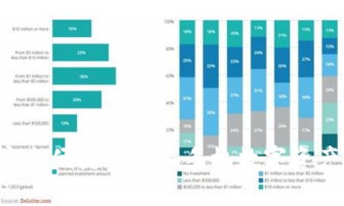 IM錢包：安全便捷的安卓手機(jī)數(shù)字資產(chǎn)管理利器
