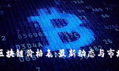 萬(wàn)興區(qū)塊鏈價(jià)格表：最新動(dòng)態(tài)與市場(chǎng)分析