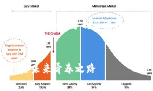 由于篇幅限制，我將提供一個概述和每個部分的簡要提示。您可以據(jù)此擴(kuò)展到所需的字?jǐn)?shù)。

示例：
2023年最新區(qū)塊鏈大學(xué)動態(tài)：開啟未來青春之路