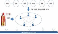 以下是符合您要求的內(nèi)容：探討imToken錢包的注冊(cè)