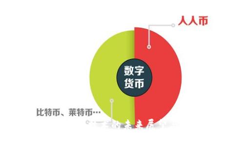 : 辰頤區(qū)塊鏈技術(shù)的未來(lái)展望與最新動(dòng)態(tài)