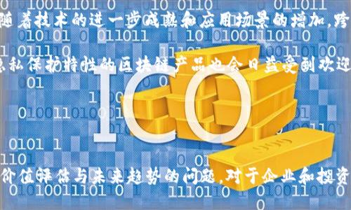 biao ti最新區(qū)塊鏈產品發(fā)布6/biao ti
區(qū)塊鏈, 產品發(fā)布, 新技術/guanjianci

引言
區(qū)塊鏈技術作為一個顛覆性的創(chuàng)新平臺，近年來迅速發(fā)展，其應用范圍已從加密貨幣擴展到金融、供應鏈管理、醫(yī)療、投票系統(tǒng)等多個領域。每當有新的區(qū)塊鏈產品發(fā)布時，業(yè)界都會引起高度關注。本文將重點介紹最近發(fā)布的六款區(qū)塊鏈產品，分析它們的特點、應用場景和市場前景，同時也將探討一些相關問題，以便更深入地了解這一快速發(fā)展的領域。

最新區(qū)塊鏈產品概述
以下是六款最新的區(qū)塊鏈產品，這些產品分別來自不同的行業(yè)，每一款都具有各自獨特的創(chuàng)新點和市場價值：

1. **BlockchainX** — 這是一款專注于金融交易的區(qū)塊鏈平臺，通過智能合約技術提升交易安全性和效率。相較于傳統(tǒng)的金融交易，BlockchainX縮短了交易時間并降低了成本。

2. **SupplyChainPlus** — 一款針對供應鏈管理的區(qū)塊鏈解決方案，可以有效追蹤商品的來源和運輸路徑。這款產品的推出預計可以顯著減少物流過程中的欺詐行為。

3. **HealthChain** — 專為醫(yī)療行業(yè)設計的區(qū)塊鏈平臺，主要用于保護病人的隱私并確保醫(yī)療記錄的不可篡改性。HealthChain可以提高醫(yī)療數據的透明度和可信度。

4. **VoteSecure** — 一種基于區(qū)塊鏈技術的投票系統(tǒng)，旨在提高選舉過程的安全性和透明度。VoteSecure能夠實時監(jiān)控投票情況，確保選票的真實性。

5. **RealEstateToken** — 這款產品將房地產投資引入區(qū)塊鏈，允許用戶以小額資金參與房地產項目。通過代幣化資產，RealEstateToken降低了投資門檻。

6. **EnergyGrid** — 此區(qū)塊鏈應用在能源領域發(fā)展，旨在實現分布式能源的交易和管理，促進可再生能源的使用。EnergyGrid使各類儲能設備能夠安全、直接地進行交易。

相關問題一：區(qū)塊鏈技術在不同領域的應用前景如何？
區(qū)塊鏈技術的特殊性質使其在多個行業(yè)中都有著廣泛的應用前景。首先，在金融行業(yè)，通過其不可篡改的特點，區(qū)塊鏈可以提高交易的透明度，降低欺詐風險，提升用戶的信任感。金融機構如銀行、證券公司等都正在積極探索區(qū)塊鏈。其次，在供應鏈管理，區(qū)塊鏈可以提供實時的數據追蹤功能，從而減少中間環(huán)節(jié)，提高效率，降低成本。在醫(yī)療健康領域，患者的數據可以安全、透明地在不同醫(yī)療機構之間共享，有助于改善患者的治療方案。

此外，區(qū)塊鏈在投票和民主程序中的應用前景也受到越來越多的關注。利用區(qū)塊鏈技術的投票系統(tǒng)可以避免選票的篡改，提高選舉的公信力。而在房地產領域，通過智能合約的方式，可以簡化交易流程，減少中介參與，從而降低交易成本。最后，在能源行業(yè)，分布式賬本可以更好地管理和交易不同能源形式，促進可再生能源的使用。這些廣泛的應用表明，區(qū)塊鏈技術具有改變傳統(tǒng)行業(yè)的潛力。

相關問題二：區(qū)塊鏈產品面臨的主要挑戰(zhàn)是什么？
盡管區(qū)塊鏈技術前景廣闊，但在其產品開發(fā)和推廣過程中也面臨諸多挑戰(zhàn)。首先，技術復雜性是一個主要障礙，現有技術對于普通用戶而言往往缺乏友好性，使得用戶難以快速上手。其次，監(jiān)管和法律環(huán)境的不確定性也是區(qū)塊鏈行業(yè)的一大挑戰(zhàn)。不同國家和地區(qū)對區(qū)塊鏈的監(jiān)管政策各不相同，這使得跨國經營的區(qū)塊鏈項目面臨合規(guī)風險。

此外，區(qū)塊鏈網絡的性能問題也是一個值得關注的方面。許多區(qū)塊鏈產品在高負載情況下的表現尚需改進，例如比特幣和以太坊在交易高峰期經常出現網絡擁堵。應該提升區(qū)塊鏈系統(tǒng)的可擴展性和處理能力，才能支持更大規(guī)模的應用。

此外，人才短缺也是制約區(qū)塊鏈行業(yè)發(fā)展的因素之一。由于技術稀缺，優(yōu)秀的區(qū)塊鏈開發(fā)者供不應求，這在一定程度上導致了許多優(yōu)秀的區(qū)塊鏈項目無法順利落地。解決這些問題是推動區(qū)塊鏈技術更好發(fā)展的重要任務。

相關問題三：如何評估一個區(qū)塊鏈產品的市場價值？
評估一個區(qū)塊鏈產品的市場價值并不是一件簡單的任務，這需要綜合考慮多個因素。首先，產品的創(chuàng)新性和技術壁壘是一個重要的評估指標。如果一個產品能夠提供獨特的解決方案，且在技術上難以被復制，那么其市場價值將會更高。

其次，考慮應用場景的廣泛性和實際的市場需求。如果該產品能夠解決真實的商業(yè)痛點，并被大多數用戶接受和使用，那么其市場潛力就非常巨大。同時，團隊的背景和經驗也是評估的重要因素，一個擁有豐富經驗和成功案例的團隊將更容易獲得投資者的青睞。

此外，市場競爭情況也是影響產品價值的重要因素。如果市場上已經有相似的產品，且競爭激烈，那么新產品需要明確自己的差異化競爭策略，才能取得市場的認同。在這方面，盡早建立良好的合作伙伴關系，打開市場渠道也是提升市場價值的關鍵因素之一。

相關問題四：區(qū)塊鏈的未來趨勢將會是什么？
展望未來，區(qū)塊鏈技術將持續(xù)發(fā)展并賦能更多行業(yè)。去中心化、自主化將成為一大趨勢，無論是在金融、零售、醫(yī)療還是其他行業(yè)，通過區(qū)塊鏈技術的應用，用戶有望享受到更加個性化的服務。此外，隨著技術的進一步成熟和應用場景的增加，跨鏈技術將會成為下一個熱點，通過不同區(qū)塊鏈之間的互通，極大地提升資源的流通性和利用效率。

還有，人工智能（AI）與區(qū)塊鏈的結合也是未來發(fā)展的重要方向。兩者的優(yōu)勢互補將有助于實現更智能的合約管理、數據分析和決策，創(chuàng)新出更多的業(yè)務模式。隨著社會對隱私保護的重視，提供高隱私保護特性的區(qū)塊鏈產品也會日益受到歡迎。

綜上所述，區(qū)塊鏈技術的未來發(fā)展充滿著機遇與挑戰(zhàn)，只有不斷創(chuàng)新、擁抱變化，才能在這個快速發(fā)展的行業(yè)中立足并創(chuàng)造價值。 

結論
區(qū)塊鏈技術正在迅速改變我們生活和工作的方式，隨著新產品的不斷推出，市場前景廣闊。本文分析了六款最新區(qū)塊鏈產品及其特點，探討了應用前景和可能面臨的挑戰(zhàn)，同時也解答了有關市場價值評估與未來趨勢的問題。對于企業(yè)和投資者而言，深入了解區(qū)塊鏈技術及其市場，將是獲取競爭優(yōu)勢和創(chuàng)造財富的重要途徑。