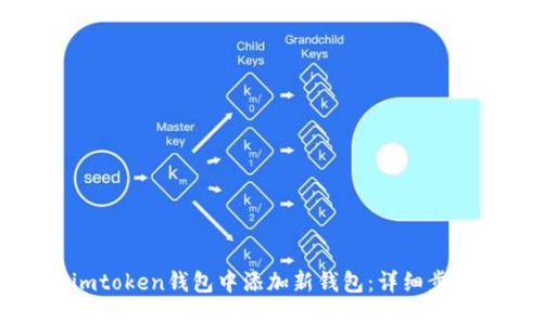 如何在imtoken錢包中添加新錢包：詳細(xì)步驟與技巧