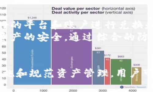    imToken冷錢包是否會(huì)被官方凍結(jié)？揭開加密資產(chǎn)安全之謎  / 
 guanjianci  imToken, 冷錢包, 加密資產(chǎn)  /guanjianci 

引言
隨著加密貨幣的普及，越來(lái)越多的人開始關(guān)注數(shù)字資產(chǎn)的存儲(chǔ)與管理。imToken作為一款受歡迎的錢包應(yīng)用，以其優(yōu)越的用戶體驗(yàn)和安全性能，吸引了眾多用戶。然而，隨著市場(chǎng)的變化和監(jiān)管力度的加大，許多人開始擔(dān)心自己的資產(chǎn)安全，尤其是關(guān)于冷錢包是否會(huì)被官方凍結(jié)的問(wèn)題。本文將對(duì)此進(jìn)行深入探討。

什么是imToken冷錢包？
imToken是一款數(shù)字資產(chǎn)錢包，支持多種加密貨幣的存儲(chǔ)、管理與交易。其中，冷錢包是指不與互聯(lián)網(wǎng)連接的錢包，用于長(zhǎng)期安全存儲(chǔ)加密資產(chǎn)。它保護(hù)用戶資產(chǎn)的方式是通過(guò)將私鑰保存在離線狀態(tài)，避免黑客的攻擊。imToken冷錢包在用戶安全性上具有很大的優(yōu)勢(shì)。

官方凍結(jié)的可能性
關(guān)于imToken冷錢包是否會(huì)被官方凍結(jié)的問(wèn)題，答案有一定的復(fù)雜性。首先，冷錢包本身是用戶控制的，官方無(wú)法直接對(duì)其進(jìn)行干預(yù)。但如果用戶的操作觸及法律或監(jiān)管的底線，他們的資產(chǎn)可能會(huì)受到影響。具體而言，假如用戶用加密貨幣進(jìn)行洗錢、詐騙等違法行為，相關(guān)部門可以通過(guò)鏈上數(shù)據(jù)追蹤到該用戶的資產(chǎn)，并采取措施。
雖然imToken作為一個(gè)技術(shù)平臺(tái)，并不直接涉及資產(chǎn)的監(jiān)管，但在某些國(guó)家與地區(qū)，相關(guān)法規(guī)允許政府在特定情況下對(duì)用戶的資產(chǎn)進(jìn)行查封或凍結(jié)。這意味著，雖然冷錢包本身不會(huì)被“官方凍結(jié)”，但使用它的用戶在不當(dāng)操作時(shí)可能會(huì)面臨資產(chǎn)被凍結(jié)的風(fēng)險(xiǎn)。

如何保障冷錢包的安全性
為了避免資產(chǎn)被鎖定或凍結(jié)，用戶需要采取一些安全措施。首先，選擇一個(gè)安全的冷錢包是關(guān)鍵。imToken作為一個(gè)知名錢包，其安全性相對(duì)較高。其次，用戶應(yīng)確保私鑰的安全，不應(yīng)與任何人分享，以防被惡意用戶獲取。此外，用戶還應(yīng)定期查看自己的交易記錄和資產(chǎn)動(dòng)向，發(fā)現(xiàn)異常及時(shí)處理。
另外，開啟雙重認(rèn)證等安全驗(yàn)證機(jī)制，也是防止資產(chǎn)被外部攻擊的有效手段。冷錢包的一大優(yōu)勢(shì)是可以離線存儲(chǔ)，用戶應(yīng)避免網(wǎng)絡(luò)環(huán)境中訪問(wèn)與冷錢包相關(guān)的敏感信息，以減少被黑客攻擊的風(fēng)險(xiǎn)。

相關(guān)問(wèn)題一：為什么冷錢包不容易被黑客攻擊？
冷錢包之所以比較安全，主要是因?yàn)樗慌c互聯(lián)網(wǎng)直接連接。這種存儲(chǔ)方式意味著黑客無(wú)法通過(guò)網(wǎng)絡(luò)攻擊獲取用戶的私鑰和數(shù)字資產(chǎn)。此外，冷錢包通常使用硬件來(lái)存儲(chǔ)私鑰，并具有物理防護(hù)措施，如密碼保護(hù)、生物識(shí)別等技術(shù)，進(jìn)一步增強(qiáng)了其安全性。
相比之下，熱錢包（即在線錢包）由于總是連接到互聯(lián)網(wǎng)，面臨更高的攻擊風(fēng)險(xiǎn)。黑客可以利用漏洞或網(wǎng)絡(luò)釣魚攻擊獲取用戶的敏感信息。因此，對(duì)于大額或長(zhǎng)期保存的加密資產(chǎn)而言，冷錢包是更加安全的選擇。

相關(guān)問(wèn)題二：如何選擇合適的冷錢包？
在選擇冷錢包時(shí)，用戶應(yīng)關(guān)注幾個(gè)關(guān)鍵因素。首先是錢包的安全性，用戶應(yīng)選擇那些在業(yè)界具有良好口碑和服務(wù)的品牌。同時(shí)，了解其安全技術(shù)和手段也很重要。其次是支持的幣種，確保錢包支持用戶所持有的主要加密貨幣。此外，用戶還應(yīng)關(guān)注錢包的易用性，確保界面友好，操作方便。
硬件冷錢包如Ledger和Trezor等是市場(chǎng)上的熱門選擇，而imToken作為軟件冷錢包也具有一定的優(yōu)勢(shì)，適合一些初級(jí)用戶。選擇合適的冷錢包時(shí)，用戶還應(yīng)考慮自己的使用場(chǎng)景和未來(lái)的需求，為數(shù)字資產(chǎn)的安全保駕護(hù)航。

相關(guān)問(wèn)題三：若冷錢包被官方凍結(jié)，用戶該如何應(yīng)對(duì)？
如若用戶發(fā)現(xiàn)自己的冷錢包資產(chǎn)被官方凍結(jié)，首先應(yīng)了解凍結(jié)的原因。這通常涉及到用戶的交易記錄及資產(chǎn)來(lái)源問(wèn)題。用戶可以聯(lián)系官方客服或合規(guī)部門，及時(shí)與他們溝通，提供所需的信息證明自己的合法性。在此期間，不要嘗試通過(guò)非法途徑恢復(fù)資產(chǎn)，否則可能導(dǎo)致更大的法律風(fēng)險(xiǎn)。
如果情況復(fù)雜且涉及金額較大，建議用戶尋求法律幫助，以便在合規(guī)的范圍內(nèi)通過(guò)合法渠道維護(hù)自己的權(quán)益。在此過(guò)程中，保持冷靜，收集和整理相關(guān)證據(jù)資料，能幫助用戶更好地應(yīng)對(duì)突發(fā)事件。

相關(guān)問(wèn)題四：如何防止資產(chǎn)被凍結(jié)？
為了防止資產(chǎn)被凍結(jié)，用戶應(yīng)從多個(gè)方面入手。首先，確保了解并遵守當(dāng)?shù)氐姆珊鸵?guī)定，避免進(jìn)行任何可能導(dǎo)致法律問(wèn)題的交易行為。其次，對(duì)交易對(duì)象進(jìn)行嚴(yán)格審查，盡量選擇信譽(yù)良好的平臺(tái)和賬戶進(jìn)行兌換和交易，避免涉及可疑活動(dòng)。
此外，用戶還應(yīng)注重資產(chǎn)的去中心化，使用多個(gè)錢包分散資金，而不是將所有資產(chǎn)集中在一個(gè)錢包中。同時(shí)，時(shí)常關(guān)注相關(guān)法規(guī)和市場(chǎng)動(dòng)態(tài)，以便及時(shí)調(diào)整自己的資產(chǎn)管理策略，確保加密資產(chǎn)的安全。通過(guò)綜合的防范措施，用戶可以更好地保護(hù)自己的資產(chǎn)，降低被官方凍結(jié)的風(fēng)險(xiǎn)。

總結(jié)
在對(duì)imToken冷錢包的官方凍結(jié)問(wèn)題進(jìn)行深入探討后，可以得出結(jié)論：冷錢包本身在技術(shù)上是安全的，官方不會(huì)隨意干預(yù)，但用戶的行為仍需合規(guī)，以避免被追責(zé)。通過(guò)采取合理的安全措施和規(guī)范資產(chǎn)管理，用戶可以有效保護(hù)他們的數(shù)字資產(chǎn)，確保其長(zhǎng)期安全。隨著數(shù)字資產(chǎn)的進(jìn)一步發(fā)展，安全與合規(guī)將成為每一個(gè)投資者必需考慮的問(wèn)題，積極應(yīng)對(duì)這些挑戰(zhàn)才能在這個(gè)新興市場(chǎng)中立于不敗之地。