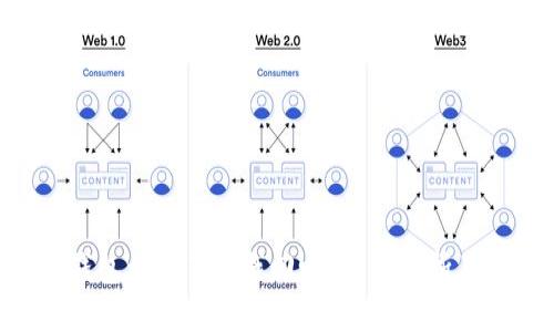 imToken錢包被盜了能找回嗎？全面解析及防范措施