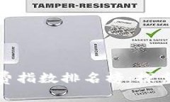 最新區(qū)塊鏈消費指數(shù)排名榜：探索未來消費趨勢