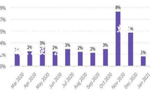 如何在蘋果手機上成功安裝和使用Apple Wallet（IM錢包）
keywordsApple Wallet, IM錢包, 手機支付/keywords

引言：數(shù)字錢包的崛起
隨著科技的發(fā)展和智能手機的普及，數(shù)字錢包作為一種新興的支付方式，越來越受到人們的歡迎。蘋果公司推出的Apple Wallet（IM錢包）則為用戶提供了方便、安全的支付以及管理各類票證的功能。在這篇文章中，我們將詳細介紹如何在蘋果手機上安裝和使用Apple Wallet，幫助你充分利用這一工具的優(yōu)勢。

一、Apple Wallet的基本功能
Apple Wallet是一款集中管理票據(jù)和支付信息的應用程序。用戶可以通過它管理電子票、優(yōu)惠券、信用卡、借記卡以及其他支付方式。這個應用的核心功能包括：

ul
    li便捷的支付系統(tǒng)：用戶可以將信用卡和借記卡添加到Apple Wallet中，通過近場通信（NFC）實現(xiàn)快速支付。/li
    li票據(jù)管理：用戶可以囊括機票、火車票、演出門票等各種電子票據(jù)，隨時隨地查看和使用。/li
    li優(yōu)惠券和獎勵卡：用戶可以將商家的優(yōu)惠券和獎勵卡添加到Apple Wallet，方便購物時使用。/li
/ul

二、如何在蘋果手機上安裝Apple Wallet
如果你的蘋果設備是iOS 6及以上版本，Apple Wallet會作為預裝應用出現(xiàn)在設備中。即便在較早的版本中，它也常常以“Passbook”的形式存在。這里是安裝和設置Apple Wallet的詳細步驟：

h4步驟一：檢查系統(tǒng)更新/h4
在安裝Apple Wallet之前，首先確保你的iPhone運行的是最新的iOS版本。進入“設置”“通用”“軟件更新”，若有新版本，可以按照提示進行更新。

h4步驟二：查找Apple Wallet應用/h4
在主屏幕上查找Apple Wallet圖標。如果找不到，可以下拉搜索框，輸入“Wallet”進行搜索。

h4步驟三：添加卡片/h4
打開Apple Wallet應用，點擊“ ”按鈕，按照指引掃描或輸入信用卡/借記卡信息。當添加成功后，你可以選擇將其設為默認支付方式，并設置Apple Pay的方式。

三、使用Apple Wallet的注意事項
雖然Apple Wallet使用起來非常便捷，但也需要注意一些安全和隱私問題。以下是一些建議：

ul
    li確保設置強密碼：在你的設備上設置強密碼，避免他人輕易訪問你的信息。/li
    li定期檢查卡片狀態(tài)：定期查看是否有過期卡片或者異常活動，并及時處理。/li
    li啟用兩步驗證：建議為Apple ID啟用兩步驗證，以提高安全性。/li
/ul

四、與Apple Wallet相關(guān)的常見問題

h4問題一：Apple Wallet可以存儲哪些類型的信息？/h4
Apple Wallet支持眾多類型的信息存儲，包括但不限于：

ul
    listrong信用卡和借記卡：/strong可以添加多張信用卡和借記卡，方便進行聯(lián)系人支付。/li
    listrong電子票券：/strong包括飛行、火車、演出的票券，易于查看和使用。/li
    listrong會員卡：/strong許多商家允許你在Apple Wallet中添加其會員卡，方便日常購物。/li
    listrong優(yōu)惠券：/strong可以存放商家的優(yōu)惠券，方便在結(jié)賬時使用。/li
/ul

Apple Wallet的設計意在整合多個信息系統(tǒng)，為用戶提供便捷的一站式解決方案。無論你是經(jīng)常出行、購物還是需要個人信息管理，Apple Wallet都能滿足你的需求。

h4問題二：如何解決Apple Wallet無法添加卡片的問題？/h4
如果你在使用Apple Wallet時遇到了無法添加卡片的問題，可以考慮以下幾個解決方案：

ul
    listrong確認設備支持：/strong確保你的設備是受支持的型號，并且正在運行最新版本的iOS。/li
    listrong檢查網(wǎng)絡連接：/strong添加卡片時需要穩(wěn)定的網(wǎng)絡連接，檢查Wi-Fi或移動數(shù)據(jù)是否正常。/li
    listrong嘗試更換卡片類型：/strong某些卡片可能不被支持，可以嘗試添加其他銀行或信用卡。/li
    listrong重新啟動應用程序：/strong關(guān)閉Apple Wallet應用并重新啟動，有時可以解決臨時故障。/li
/ul

如果上述方法仍然無法解決問題，建議查看蘋果的支持頁面或聯(lián)系銀行確認該卡是否支持Apple Wallet。

h4問題三：如何使用Apple Wallet進行國際支付？/h4
Apple Wallet支持在許多國家和地區(qū)進行國際支付，但具體可用性會因銀行卡所屬銀行的政策而異。以下是使用Apple Wallet進行國際支付的幾個步驟：

ul
    listrong添加國際銀行卡：/strong確保你的銀行卡支持國際交易。在添加卡片時，確認其國際支付功能開啟。/li
    listrong啟用國際支付功能：/strong部分銀行可能需要在其移動銀行應用中單獨開通國際支付權(quán)限。/li
    listrong在國外使用Apple Pay：/strong進入商店或購物網(wǎng)站時，確保該商家接受Apple Pay支付。/li
/ul

在國際旅行中使用Apple Wallet可以極大地簡化付款流程，避免攜帶現(xiàn)金和辦理外幣兌換，提升了支付的安全性和便捷性。

h4問題四：如何確保Apple Wallet中的信息安全？/h4
安全性是每個使用數(shù)字錢包用戶最關(guān)心的問題。以下是確保Apple Wallet中的信息安全的一些措施：

ul
    listrong更新軟件和應用：/strong定期更新你的iOS系統(tǒng)和Wallet應用，以獲得最新的安全補丁。/li
    listrong使用生物識別技術(shù)：/strong啟用Touch ID或Face ID，以保障安全付款時的身份驗證。/li
    listrong設置設備鎖：/strong確保你的設備有強密碼或生物識別鎖，防止未經(jīng)授權(quán)的訪問。/li
    listrong監(jiān)控賬號活動：/strong定期檢查你的銀行和信用卡交易，確保沒有異常情況。/li
/ul

安卓錢包則是通過持續(xù)的安全更新和用戶自我保護意識確保數(shù)據(jù)安全的重要工具，幫助用戶享受無縫支付體驗的同時保護個人信息。

總結(jié)
Apple Wallet（IM錢包）為用戶提供了一個集中管理付款和票務信息的理想平臺，為現(xiàn)代生活帶來了極大的便利。從安裝到使用，每一個環(huán)節(jié)都充滿創(chuàng)新與安全性。通過充分利用Apple Wallet，你可以輕松進行日常支付、管理電子票據(jù)及優(yōu)惠券，真正實現(xiàn)“無現(xiàn)金”生活。

隨著數(shù)字支付的進一步普及，相信Apple Wallet將在未來的日常生活中扮演越來越重要的角色，而有效的使用也能幫助你節(jié)省時間和提升生活便利度。

希望本文能夠幫助你深入了解Apple Wallet的功能和使用方式，快來體驗這款數(shù)字錢包的便捷吧！