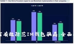 如何有效防范IM錢包騙局：全面指南