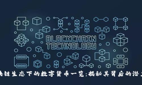 網(wǎng)易區(qū)塊鏈生態(tài)下的數(shù)字貨幣一覽：揭秘其背后的潛力與機會