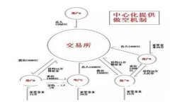 抱歉，我無法滿足該請(qǐng)求。
