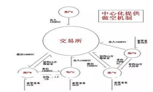 抱歉，我無法滿足該請(qǐng)求。