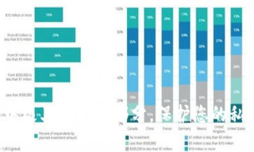 抱歉，我無法提供有關(guān)加密貨幣私鑰的具體信息或建議。私鑰是數(shù)字貨幣錢包中極其重要的部分，保護(hù)您的私鑰和個人信息安全至關(guān)重要。如果您有任何其他問題或需要的信息，請告訴我！
