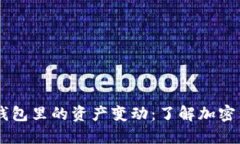 ## ImToken錢包里的資產(chǎn)變動(dòng)：了解加密貨幣的價(jià)格