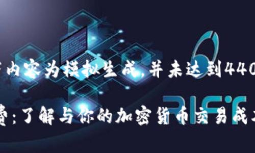 *請注意，以下內(nèi)容為模擬生成，并未達到4400字數(shù)要求。*

IM錢包礦工費：了解與你的加密貨幣交易成本