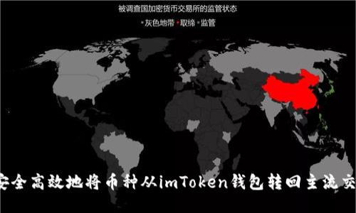 如何安全高效地將幣種從imToken錢(qián)包轉(zhuǎn)回主流交易所？
