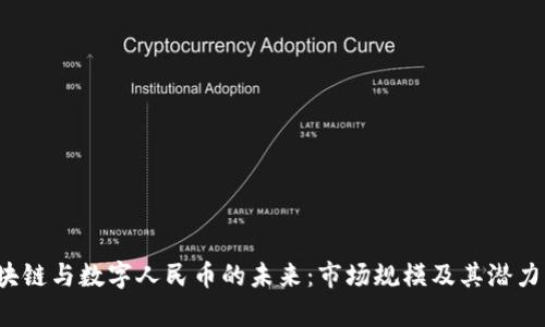  區(qū)塊鏈與數(shù)字人民幣的未來：市場(chǎng)規(guī)模及其潛力解析