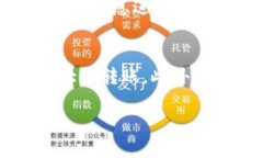 要將LTC（萊特幣）從IM錢包轉(zhuǎn)移到OK交易所，您需