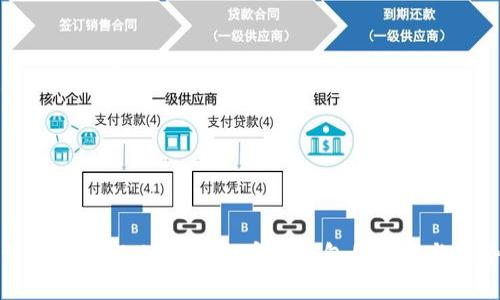 深入解析：Token IM 安卓錢包的功能與優(yōu)勢