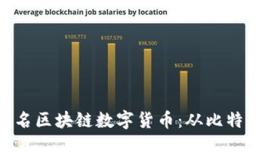 探索全球知名區(qū)塊鏈數(shù)字貨幣：從比特幣到以太坊