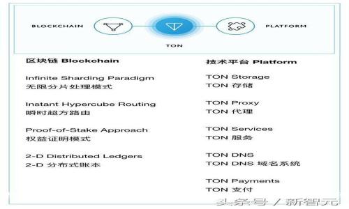 蘋果手機(jī)用戶必看：解決imToken錢包閃退問題的終極攻略