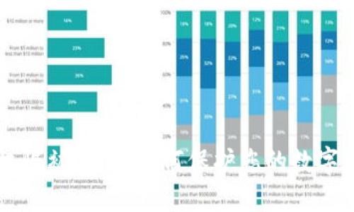IM錢包權(quán)限被串改：如何保護您的數(shù)字資產(chǎn)安全