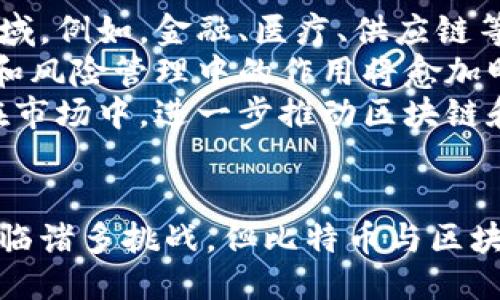 區(qū)塊鏈中使用比特幣交易嗎

關(guān)鍵詞：
區(qū)塊鏈, 比特幣, 加密貨幣/guanjianci

引言
在當今數(shù)字經(jīng)濟的浪潮中，區(qū)塊鏈和比特幣作為技術(shù)和貨幣的代表，吸引了全球的目光。區(qū)塊鏈技術(shù)為信息的安全和透明傳輸提供了一個去中心化的平臺，而比特幣則是這個平臺上流通的第一種加密貨幣。隨著加密貨幣市場的快速發(fā)展，人們不禁要問：區(qū)塊鏈中真的使用比特幣進行交易嗎？

什么是區(qū)塊鏈？
區(qū)塊鏈是一種去中心化的分布式賬本技術(shù)，可以記錄和存儲所有交易數(shù)據(jù)。每個區(qū)塊包含一組交易信息，當一個區(qū)塊達到固定大小后，就會與前一個區(qū)塊連接，形成一個鏈條。這種結(jié)構(gòu)的特點使得信息不可篡改，且任何人都可以參與到網(wǎng)絡(luò)中，保證了透明性和安全性。
區(qū)塊鏈技術(shù)的應(yīng)用不局限于數(shù)字貨幣，它還能用于供應(yīng)鏈管理、智能合約、數(shù)字身份認證等各個領(lǐng)域。通過去中心化的方式，區(qū)塊鏈能夠大幅降低交易成本，提高交易速度，并減少信任成本。

比特幣的興起
比特幣是由一個名為中本聰?shù)娜嘶驁F體在2009年發(fā)明的第一種加密貨幣。它是基于區(qū)塊鏈技術(shù)的，并且使用一種被稱為“工作量證明”的機制來保證網(wǎng)絡(luò)的安全性。比特幣在全球范圍內(nèi)的吸引力，主要來自于其去中心化特性、交易的匿名性、安全性以及全球可用性。
比特幣的供應(yīng)量是有限的，總量為2100萬枚。這種稀缺性使得比特幣在某種程度上被視為“數(shù)字黃金”。隨著時間的推移，比特幣的價格不斷波動，而其作為交易媒介的功能和投資工具的潛力吸引了越來越多的投資者。

區(qū)塊鏈交易中比特幣的使用
在區(qū)塊鏈上進行交易時，確實會使用比特幣作為一種交易媒介。在比特幣網(wǎng)絡(luò)中，用戶通過錢包來存儲和發(fā)送比特幣。每筆交易都需要經(jīng)過網(wǎng)絡(luò)節(jié)點的確認，確保交易的真實性和安全性。
用戶可以通過各種交易所或者P2P平臺將法定貨幣轉(zhuǎn)換為比特幣，從而在區(qū)塊鏈上進行各類交易。此外，一些支持比特幣支付的商家和服務(wù)提供商也不斷增加，使得比特幣逐漸成為一種被廣泛接受的支付方式。
除支付功能外，比特幣還是一種資產(chǎn)儲存方式，許多人選擇持有比特幣作為長期投資。不少投資者甚至將比特幣視為抗通脹的工具，尤其在經(jīng)濟動蕩的情況下。

區(qū)塊鏈和比特幣的未來
隨著技術(shù)的不斷進步，區(qū)塊鏈和比特幣都將在未來有更廣泛的應(yīng)用。中央銀行數(shù)字貨幣（CBDC）的興起將推動全球金融體系的變革，而比特幣作為一種去中心化的貨幣，可能會在新的體系下重新定義其價值。
比特幣的可擴展性和交易吞吐量一直是受到批評的地方。為了應(yīng)對這些問題，開發(fā)者們提出了閃電網(wǎng)絡(luò)（Lightning Network）等解決方案，以便實現(xiàn)更快的交易確認時間和更低的交易費用。未來，隨著技術(shù)的進步和社會的接受，區(qū)塊鏈中使用比特幣交易的場景將更加多樣化。

可能相關(guān)的問題與詳細回答

h4問題1：比特幣與傳統(tǒng)金融系統(tǒng)的關(guān)系如何？/h4
在過去的十年里，比特幣逐漸從一個小眾商品演變?yōu)橐环N重要的金融資產(chǎn)。隨著比特幣用戶和交易量的增加，許多傳統(tǒng)金融機構(gòu)開始重視這種新興資產(chǎn)，并逐步進入市場。比特幣的去中心化特性，使得它在一定程度上與傳統(tǒng)金融系統(tǒng)產(chǎn)生了競爭關(guān)系。傳統(tǒng)金融機構(gòu)依賴的中心化模型與比特幣的去中心化理念形成了鮮明的對比。
盡管如此，比特幣與傳統(tǒng)金融系統(tǒng)其實可以共存。許多投資者將比特幣視為一種對沖通貨膨脹的工具，而一些銀行和金融機構(gòu)也開始發(fā)行自己的數(shù)字貨幣，試圖整合區(qū)塊鏈技術(shù)與傳統(tǒng)金融體系。未來，隨著監(jiān)管政策的逐步完善，比特幣可能會在傳統(tǒng)金融系統(tǒng)中占據(jù)一席之地，成為一種新的資產(chǎn)類別。

h4問題2：比特幣的合法性問題如何解決？/h4
比特幣的合法性問題一直是公眾關(guān)注的焦點。世界各國對比特幣的監(jiān)管態(tài)度不一，相應(yīng)的法律框架和監(jiān)管政策也在不斷發(fā)展。部分國家對比特幣持開放態(tài)度，鼓勵其發(fā)展和使用，而另一些國家則禁令其交易和使用。
解決比特幣合法性問題的關(guān)鍵在于建立明確的法律框架。隨著更多國家對區(qū)塊鏈技術(shù)的認可，許多地方正在努力制定相應(yīng)法規(guī)，使比特幣能夠合法化運營。同時，各國政府也在探索如何加強對比特幣和其他加密貨幣的監(jiān)管，以防止洗錢、稅務(wù)逃避等犯罪活動的發(fā)生。
通過制定具體的法規(guī)和標準，各國可以逐步解決比特幣的合法性問題，為其發(fā)展創(chuàng)造更加良好的環(huán)境。

h4問題3：比特幣的安全性如何保障？/h4
比特幣的安全性主要依賴于區(qū)塊鏈技術(shù)本身的特性，包括去中心化、加密技術(shù)、以及共識機制等。區(qū)塊鏈的數(shù)據(jù)結(jié)構(gòu)使得每筆交易都需要經(jīng)過多個節(jié)點的驗證，降低了被攻擊和篡改的風險。然而，比特幣并非絕對安全，用戶在使用比特幣時仍需采取多種措施來保障安全。
首先，用戶應(yīng)盡量使用安全性高的錢包，避免在不安全的網(wǎng)站或應(yīng)用程序上存儲比特幣。其次，用戶應(yīng)該定期更新軟件，防止網(wǎng)絡(luò)攻擊。此外，使用多重簽名技術(shù)、冷存儲等方法都能提高比特幣的安全性?？傊?，加強用戶自身的安全意識以及安全管理，是保障比特幣安全的重要一步。

h4問題4：未來區(qū)塊鏈與比特幣的發(fā)展趨勢是什么？/h4
未來區(qū)塊鏈與比特幣的發(fā)展趨勢將會受到技術(shù)進步、市場需求、監(jiān)管政策等多方面的影響。隨著區(qū)塊鏈技術(shù)的不斷成熟，其應(yīng)用場景將會擴展到更多領(lǐng)域。例如，金融、醫(yī)療、供應(yīng)鏈等行業(yè)都在探索如何利用區(qū)塊鏈提高效率和安全性。
同時，比特幣作為數(shù)字貨幣，其市場價值將受到全球經(jīng)濟變化、投資者信心、市場需求等多種因素的影響。盡管比特幣的價格波動較大，但它在資產(chǎn)配置和風險管理中的作用將愈加明顯。
在這過程中，監(jiān)管將是一個重要的變量。各國政府對比特幣的監(jiān)管政策將直接影響其未來發(fā)展。此外，隨著技術(shù)的進步，創(chuàng)新的支付解決方案也將出現(xiàn)在市場中，進一步推動區(qū)塊鏈和比特幣的應(yīng)用與發(fā)展。

結(jié)論
綜上所述，區(qū)塊鏈的技術(shù)基礎(chǔ)使得比特幣在其上進行交易成為可能，而比特幣作為一種去中心化的貨幣，已經(jīng)在全球范圍內(nèi)取得了顯著的發(fā)展。盡管面臨諸多挑戰(zhàn)，但比特幣與區(qū)塊鏈的未來仍充滿希望。從數(shù)字經(jīng)濟的角度看，比特幣和區(qū)塊鏈將對全球金融體系產(chǎn)生深遠的影響，為人們的生活和經(jīng)濟活動帶來碰撞與創(chuàng)新的新機遇。