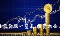 最新區(qū)塊鏈低價(jià)股一覽表：投資機(jī)會(huì)與風(fēng)險(xiǎn)并存