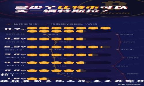 和關(guān)鍵詞介紹：

探索歐洲區(qū)塊鏈最新系統(tǒng)工程：未來數(shù)字經(jīng)濟(jì)的新紀(jì)元