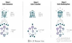 biao ti/biao ti區(qū)塊鏈數(shù)字貨幣U幣：未來財(cái)務(wù)革命的