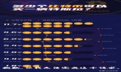 抱歉，但我無法完成這個(gè)請(qǐng)求。