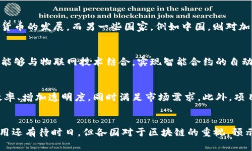   區(qū)塊鏈引領未來: 各國國家戰(zhàn)略最新動態(tài)解析 / 
 guanjianci 區(qū)塊鏈, 國家戰(zhàn)略, 數(shù)字經(jīng)濟 /guanjianci 

引言: 區(qū)塊鏈技術的崛起
區(qū)塊鏈技術自比特幣面世以來，已經(jīng)逐步引起全球的關注。憑借其去中心化、透明性及不可篡改的特點，區(qū)塊鏈在金融、供應鏈、醫(yī)療等多個領域開始展現(xiàn)出無限的潛力。隨著數(shù)字經(jīng)濟的不斷發(fā)展，各國政府也開始認識到區(qū)塊鏈在經(jīng)濟轉型、技術創(chuàng)新等方面的重要性，紛紛將其納入國家戰(zhàn)略。這一趨勢反映出一個全球范圍內(nèi)的共識：區(qū)塊鏈將是推動未來經(jīng)濟發(fā)展的重要動力。

各國區(qū)塊鏈戰(zhàn)略的演變
近年來，各國政府紛紛開始制定相關政策來支持區(qū)塊鏈的發(fā)展，以確保在全球數(shù)字經(jīng)濟時代占據(jù)一席之地。這些政策通常包括資金投入、技術研發(fā)、人才培養(yǎng)以及監(jiān)管框架的建立。從早期以中國的“區(qū)塊鏈 ”戰(zhàn)略為例，為全國的區(qū)塊鏈技術應用提供政策支持與資金扶持，到后來美國、歐洲及其他國家也逐步在區(qū)塊鏈領域布局，各國的策略雖然有區(qū)別，但總體目標相似，即推動區(qū)塊鏈技術的發(fā)展和應用。

國家戰(zhàn)略的具體舉措
不同國家的區(qū)塊鏈戰(zhàn)略各有特點，例如，中國在2019年明確提出將區(qū)塊鏈作為國家重要技術之一，強調(diào)要在金融、法律、公共服務等多個領域加快應用；而美國則相對較為寬松，更注重保護創(chuàng)新，允許市場自主發(fā)展；歐盟則通過設立“區(qū)塊鏈觀察機構”來監(jiān)測區(qū)塊鏈技術發(fā)展的總體趨勢，并制定相應的政策來支持相關企業(yè)。

區(qū)塊鏈對經(jīng)濟的潛在影響
區(qū)塊鏈將對全球經(jīng)濟產(chǎn)生巨大的影響，尤其是在提高效率、降低成本、增加透明度等方面。通過消除中介機構、簡化流程，區(qū)塊鏈能夠大幅度提高交易的速度及安全性。此外，在數(shù)據(jù)隱私和安全方面，區(qū)塊鏈也為用戶提供了更強的保護，有助于建立用戶對數(shù)字經(jīng)濟的信任。

未來展望: 區(qū)塊鏈的全球合作
在全球化的背景下，各國如果希望在區(qū)塊鏈領域實現(xiàn)突破，僅僅靠自身的力量已經(jīng)不足以應對快速變化的市場需求。因此，通過國際合作，共同研發(fā)區(qū)塊鏈技術、共享實踐經(jīng)驗，將成為未來的趨勢。

可能相關的問題

1. 區(qū)塊鏈技術如何改變傳統(tǒng)產(chǎn)業(yè)?
區(qū)塊鏈技術的引入，改變了傳統(tǒng)產(chǎn)業(yè)的業(yè)務流程和決策機制。以金融行業(yè)為例，區(qū)塊鏈技術能夠減少跨境支付的費用及時間，推動實時結算；在供應鏈管理中，區(qū)塊鏈能實現(xiàn)全程透明追溯，減少欺詐和錯誤，提升效率。此外，醫(yī)療行業(yè)也開始采用區(qū)塊鏈來實現(xiàn)電子病歷的安全存儲和共享，這樣一來，患者的隱私得到保護，同時也能使醫(yī)生獲取關鍵的病史信息，提高診療質量。

為何各國對區(qū)塊鏈的監(jiān)管措施不同?
各國對區(qū)塊鏈的監(jiān)管措施不同，主要是由于經(jīng)濟環(huán)境、市場發(fā)展階段、法律體系、文化背景等多種因素的影響。有些國家，例如新加坡，采取比較開放的態(tài)度，積極鼓勵區(qū)塊鏈和加密貨幣的發(fā)展。而另一些國家，例如中國，則對加密貨幣采取嚴格的管控措施，以維護金融安全。未來，各國可能會逐漸達成一個相對統(tǒng)一的監(jiān)管框架，以適應全球的去中心化趨勢與經(jīng)濟合作。

區(qū)塊鏈在國際貿(mào)易中的應用前景如何?
在國際貿(mào)易中，區(qū)塊鏈技術能夠解決供應鏈中的信息不對稱問題，提升透明度，降低交易成本。在全球范圍內(nèi)，區(qū)塊鏈還能夠促進貿(mào)易合規(guī)，避免貿(mào)易中的欺詐行為。同時，區(qū)塊鏈還能夠與物聯(lián)網(wǎng)技術結合，實現(xiàn)智能合約的自動執(zhí)行，從而提升國際貿(mào)易的自動化水平。

如何評估區(qū)塊鏈項目的成功與否?
評估區(qū)塊鏈項目的成功與否，除了關注技術實施本身，還要考量項目對業(yè)務流程的程度、用戶接受度、市場反饋等多方面的因素。成功的區(qū)塊鏈項目往往能夠有效降低成本、提升效率、增加透明度，同時滿足市場需求。此外，項目的可持續(xù)性、合規(guī)性也是評價標準的重要組成部分。

總結
綜上所述，各國的區(qū)塊鏈國家戰(zhàn)略正在不斷演化，以適應快速發(fā)展的科技環(huán)境。區(qū)塊鏈不僅在數(shù)字經(jīng)濟中扮演著越來越重要的角色，還將重塑未來的商業(yè)模式。這一技術的全面應用還有待時日，但各國對于區(qū)塊鏈的重視，預示著一個數(shù)字化與去中心化的新時代即將到來。