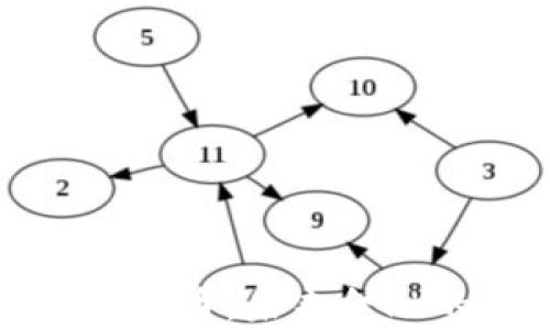 
探索區(qū)塊鏈匿名穩(wěn)定幣：未來(lái)金融的隱私保護(hù)新前沿