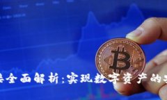 : ImToken錢包對(duì)接全面解析：實(shí)現(xiàn)數(shù)字資產(chǎn)的安全